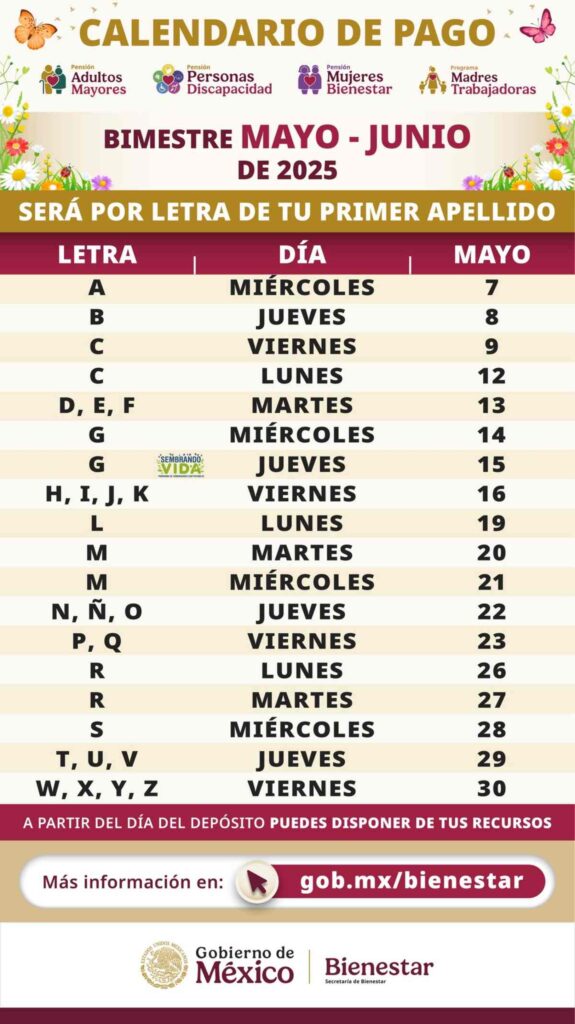Cuándo depositan la Pensión Bienestar de adultos mayores 