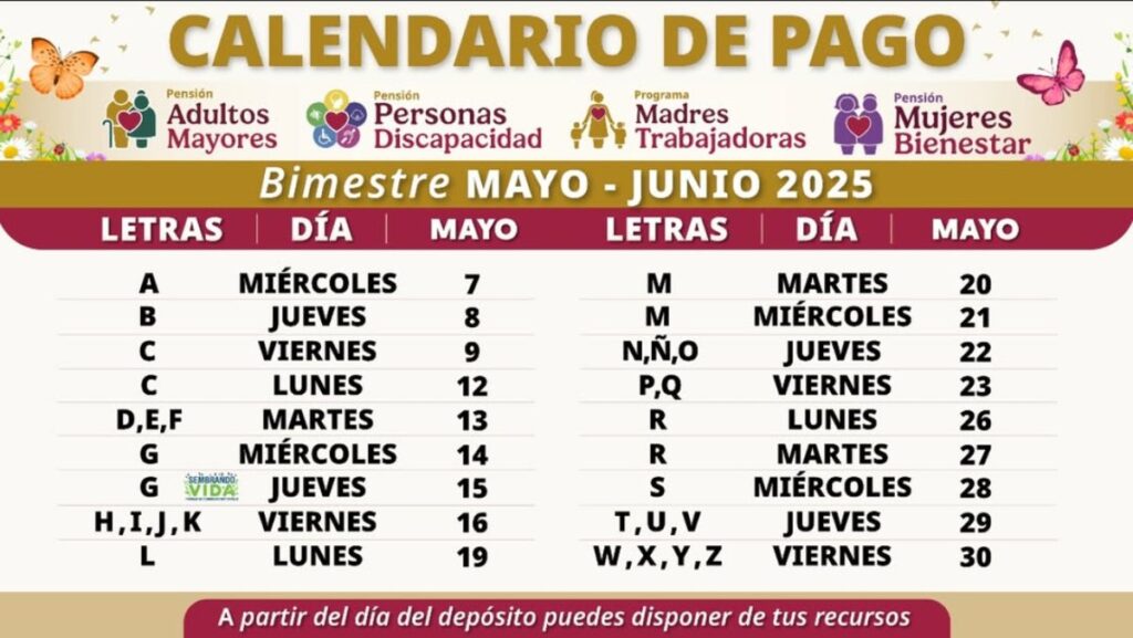 Cuál es el calendario de pagos de la Pensión Bienestar