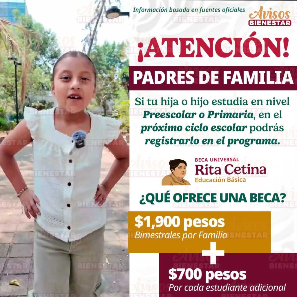 Para quién es la Beca Rita Cetina