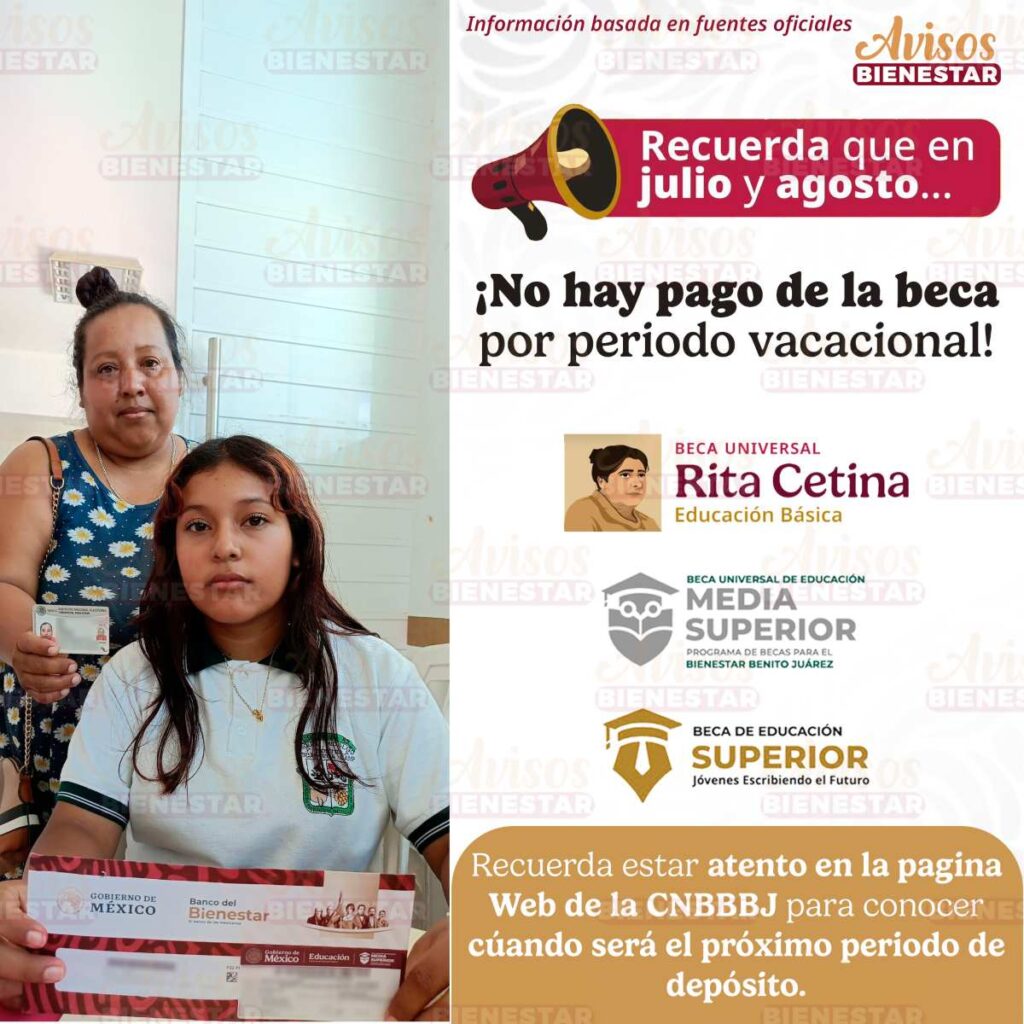 Cuál es el calendario de pagos de la Beca Rita Cetina