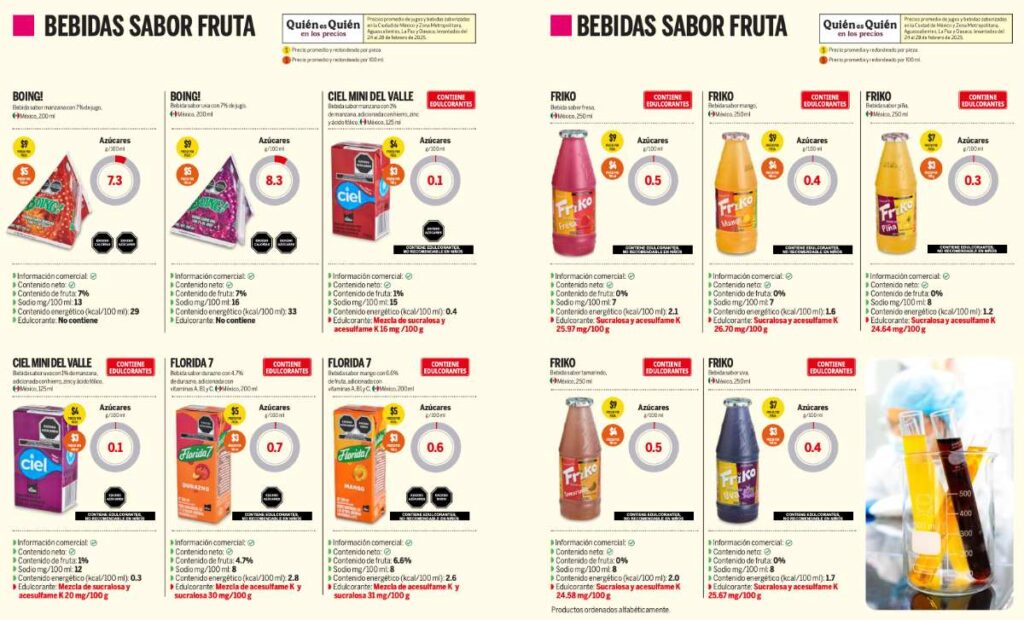 Qué jugos tienen endulcorantes
