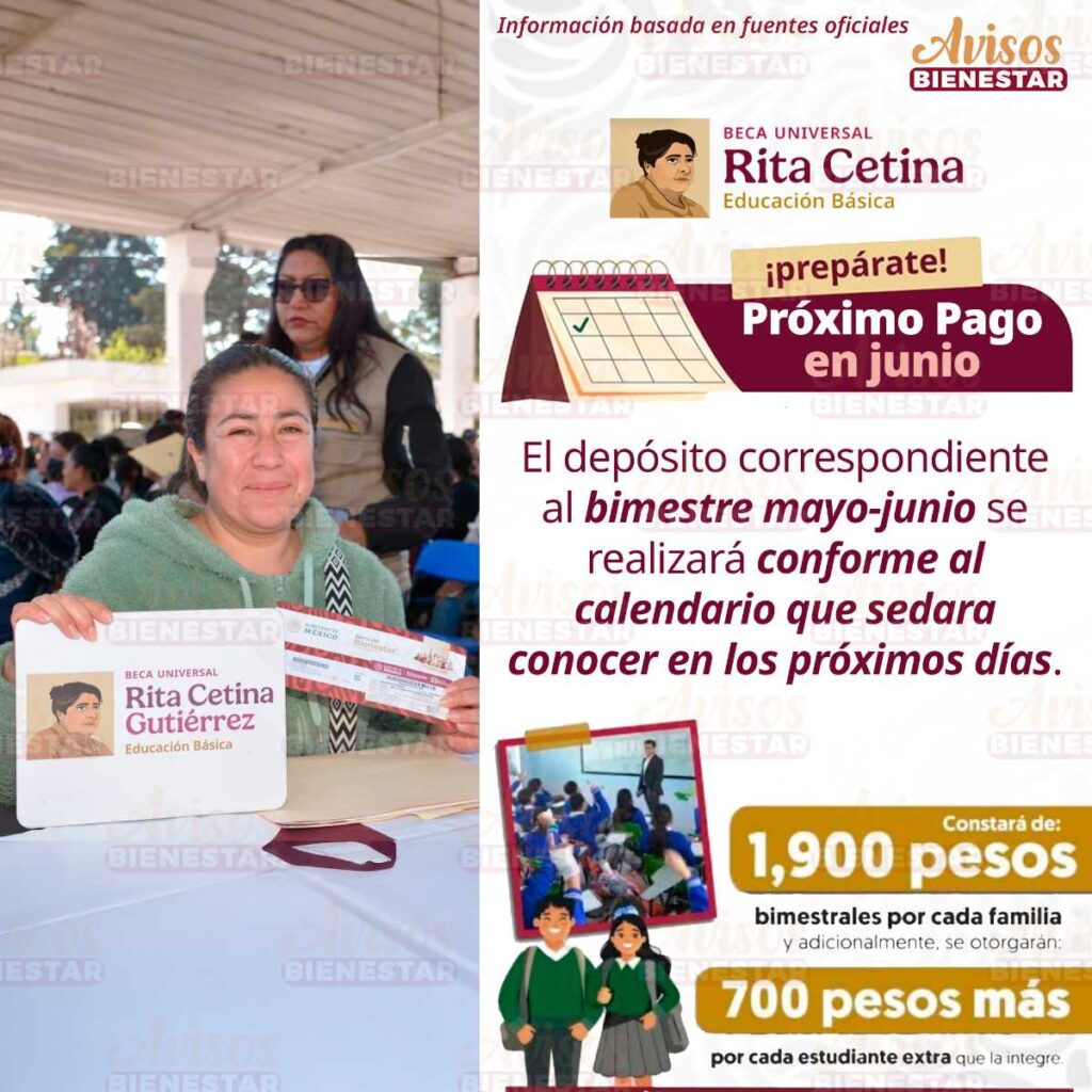 Cuándo se deposita la Beca Rita Cetina