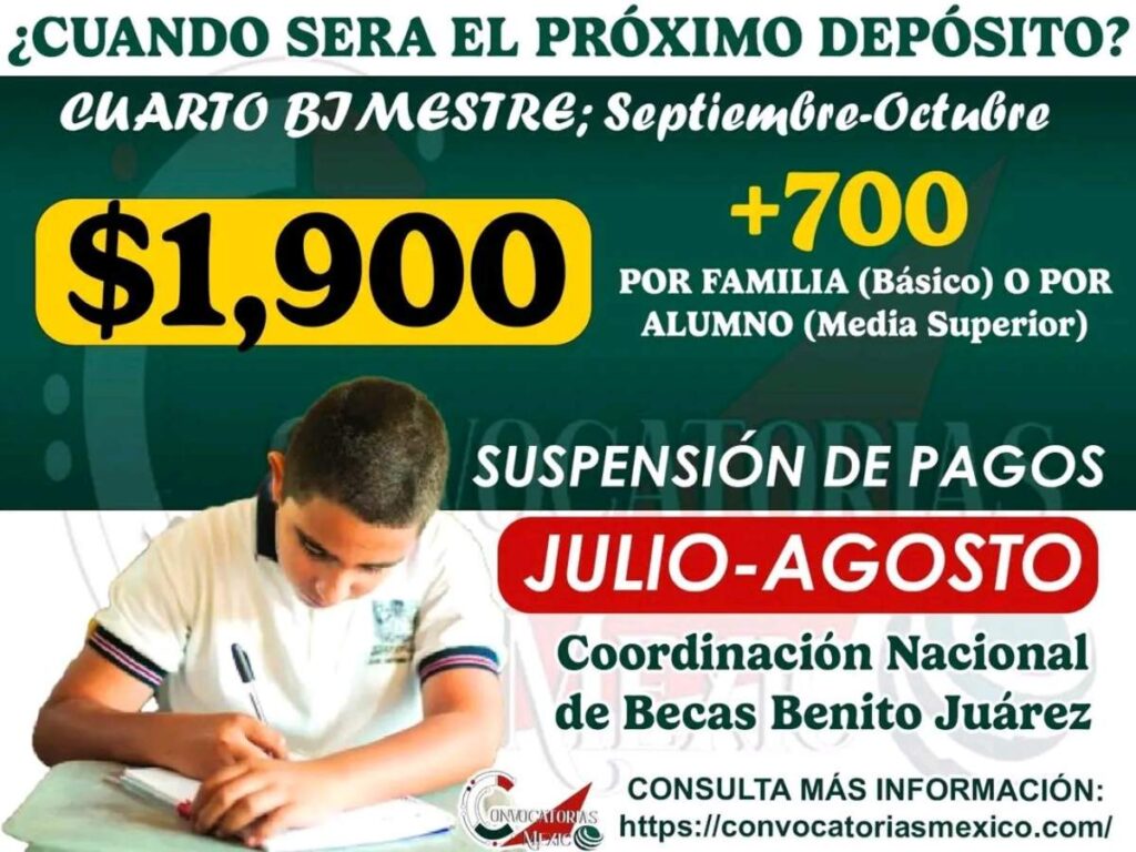 Cuáles Becas Bienestar no tendrán pago en julio