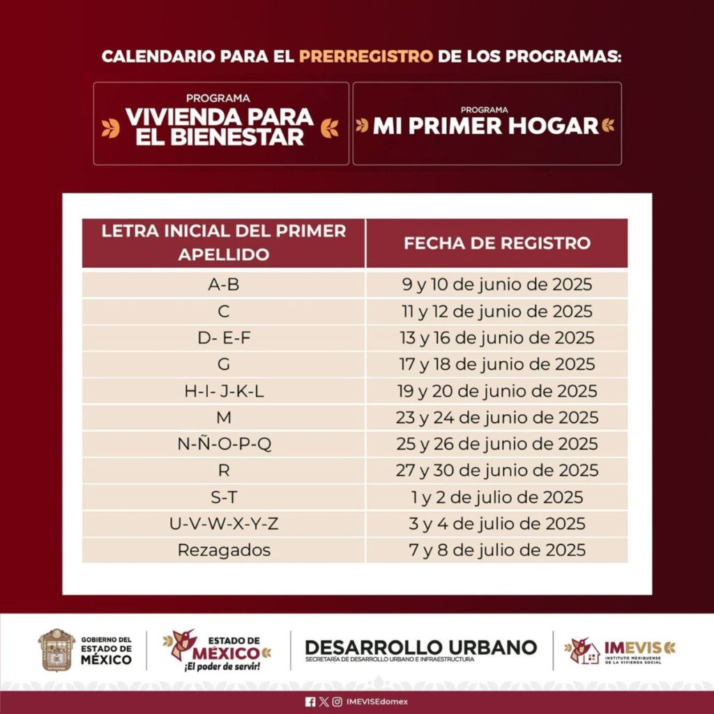 Link de registro y formato FUB para las Mujeres con Bienestar para los programas del IMEVIS EDOMEX