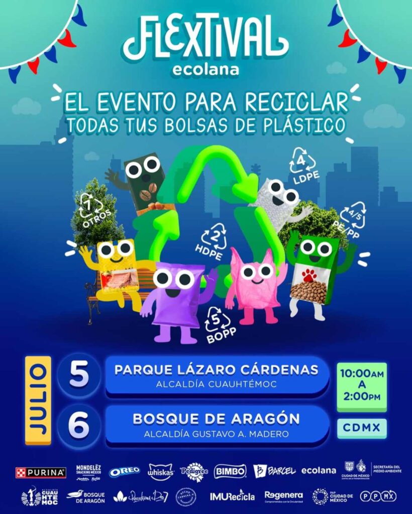 Qué significa reciclar
