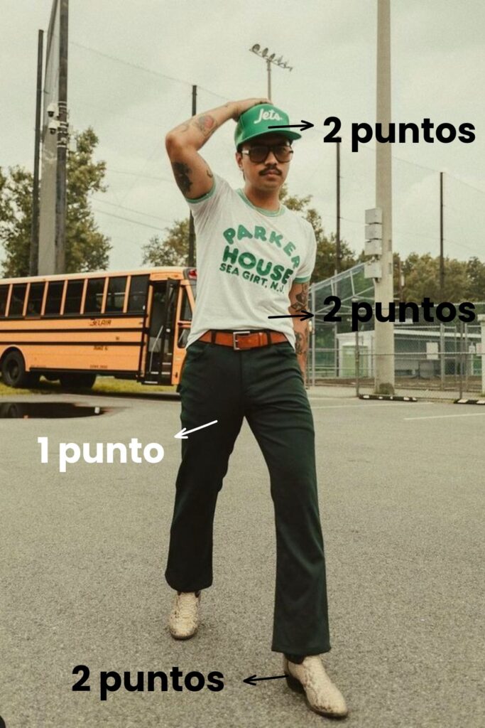 ejemplos del metodo de 7 puntos para hacer un buen outfit