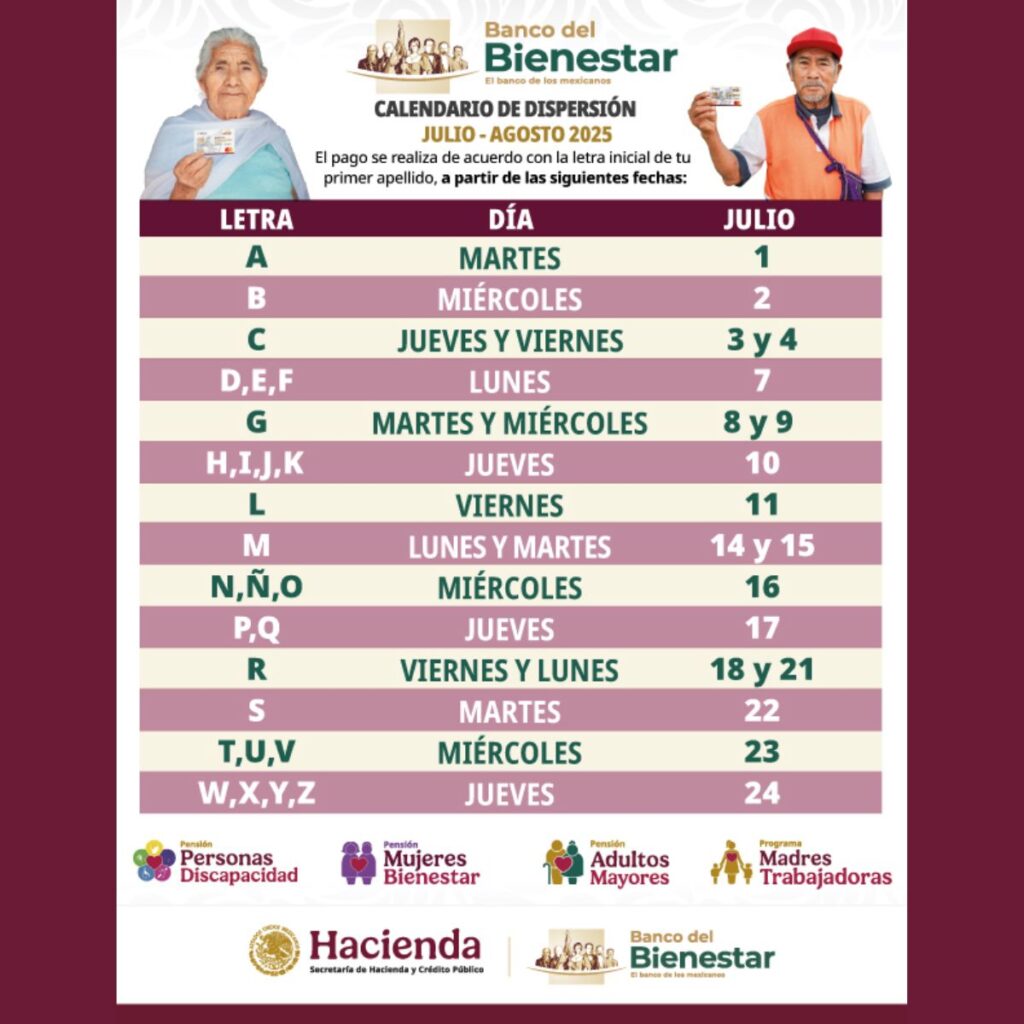 Fecha del pago de julio a la letra B de la Pensión Bienestar 2025