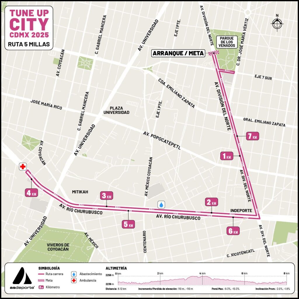 Fecha, ruta y kit de Tune Up City 2025 en la CDMX