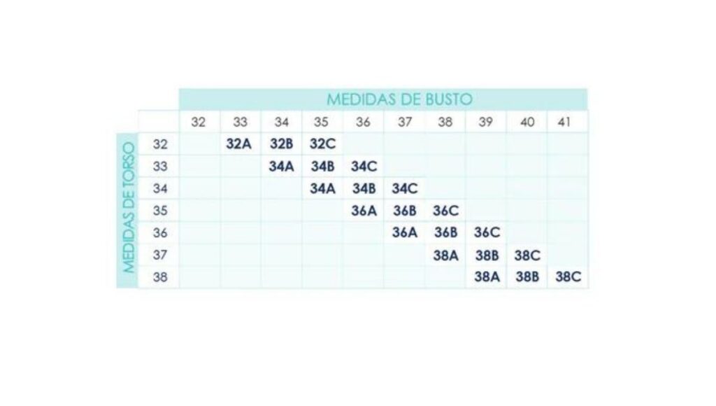 Guía de talla de brasier