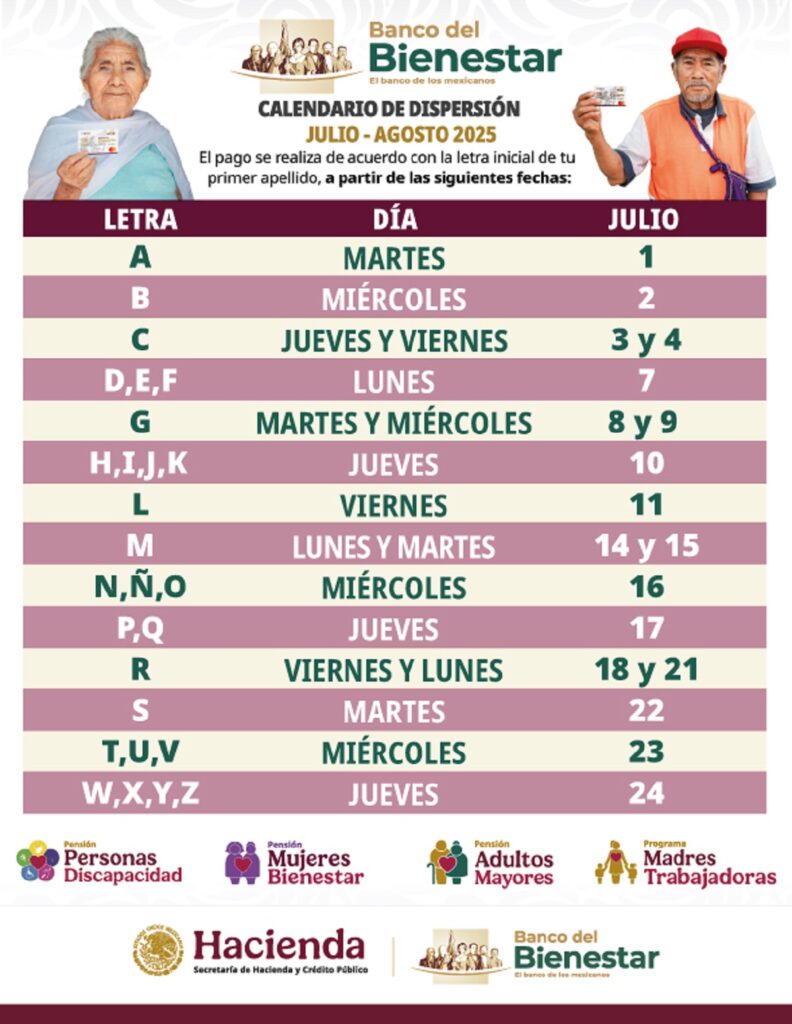 Pensión Bienestar calendario de pagos julio