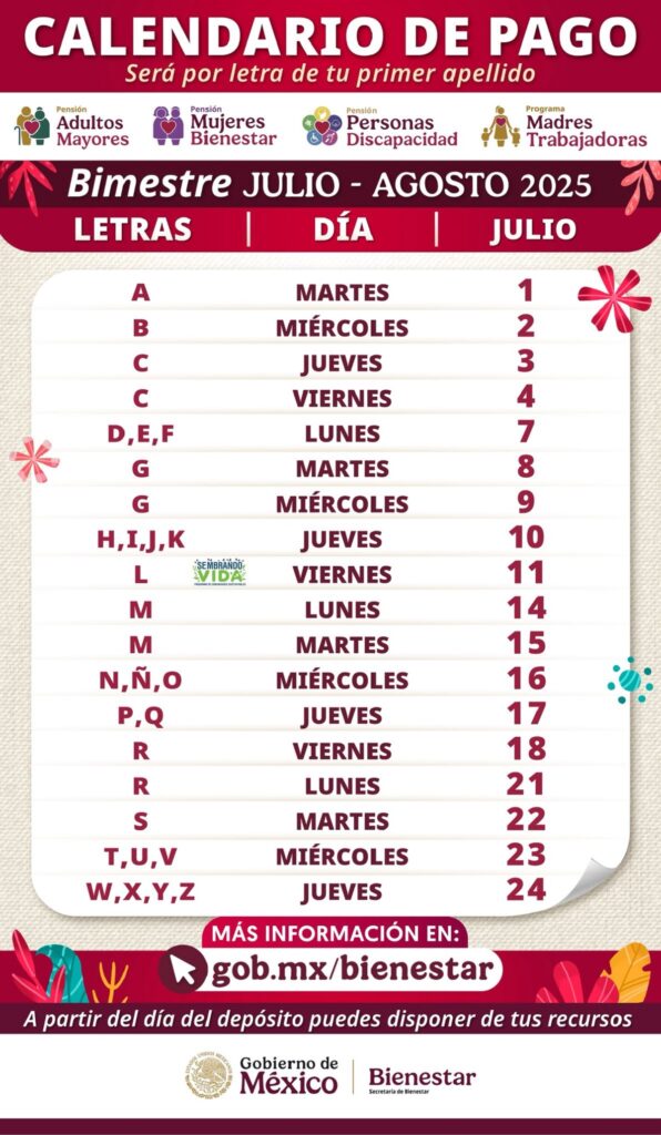 Pensión Bienestar pago hoy 7 de julio
