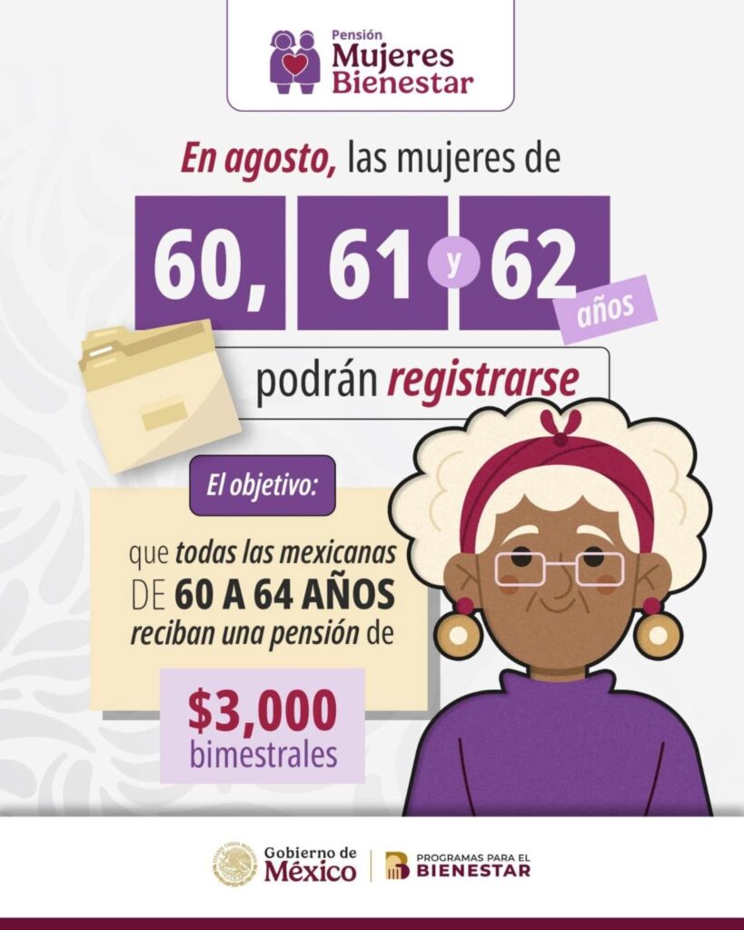 Pensión Mujeres Bienestar en agosto