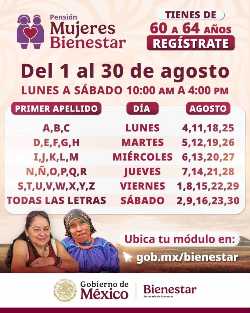 Cómo tener 3 mil pesos