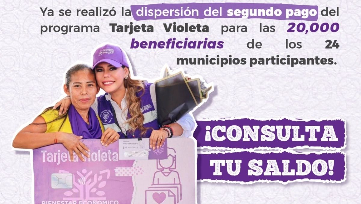 Requisitos y documentos para recibir la Tarjeta Violeta Bienestar