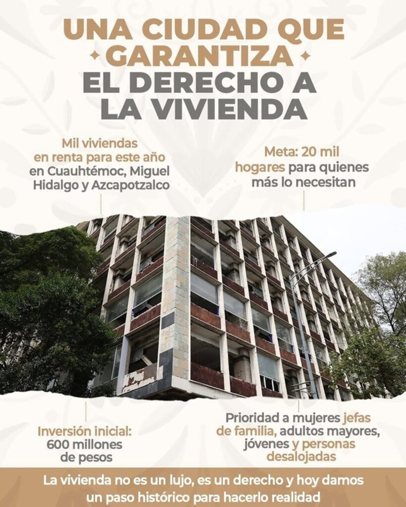 Programa Vivienda Pública en Renta CDMX